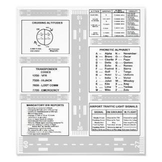 Pilot Kneboard Fototryck