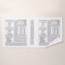 Pilot- Kneeboard badlakanuppsättning