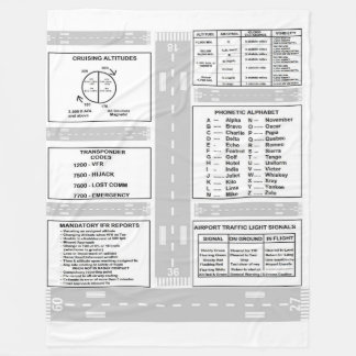 Pilot- Kneeboard ullfilt Fleecefilt