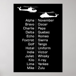 Pilotdiagram för helikopterhelikopterhelikopter fö poster