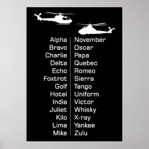 Pilotdiagram för helikopterhelikopterhelikopter fö poster