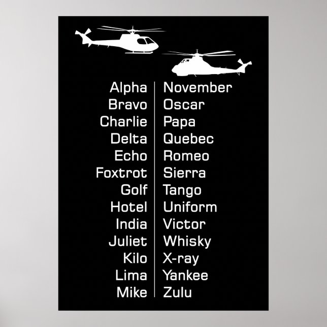 Pilotdiagram för helikopterhelikopterhelikopter fö poster (Framsidan)