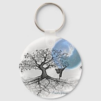 Pima Karate Nyckelring