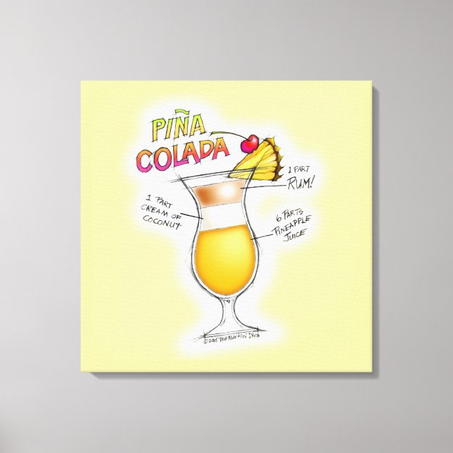 PINA COLADA RECEPT KOCKTAIL KONST CANVASTRYCK (Framsida)