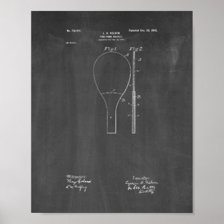 Ping-pong Racket Patent - kretskort Poster
