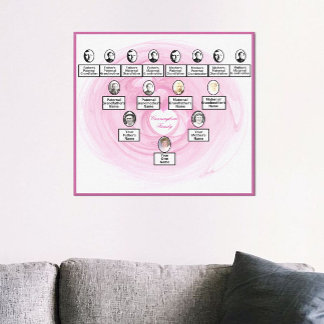 Pink Fractal Heart Design Oval Photos Family Tree  Canvastryck