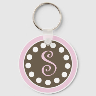 pinkbrowndots S-nyckelkedja.ai Nyckelring