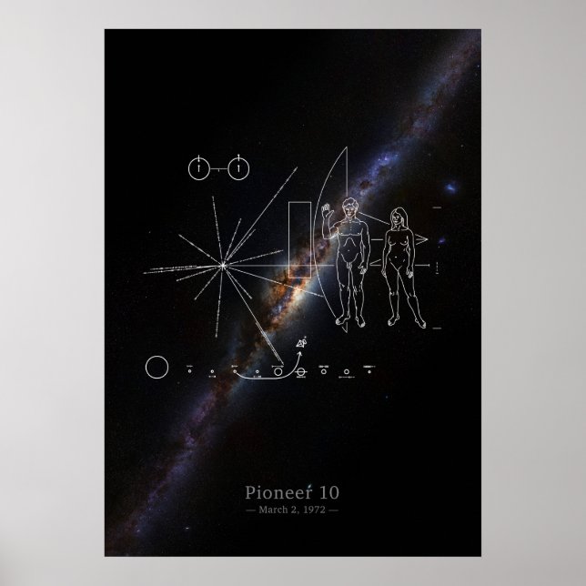 Pioneer 10 plaque & Milky Way galaxy panorama Poster (Framsidan)