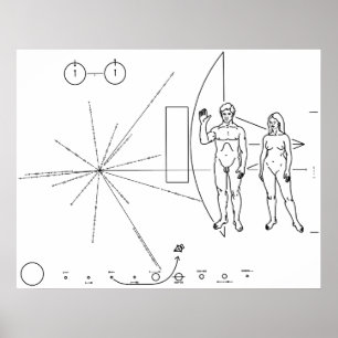 Pioneerplaketten ombord på pioneer 10 och 11 poster
