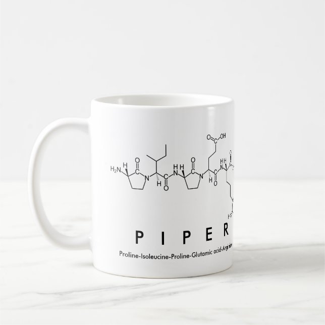 Piper peptide namn mugg (Vänster)