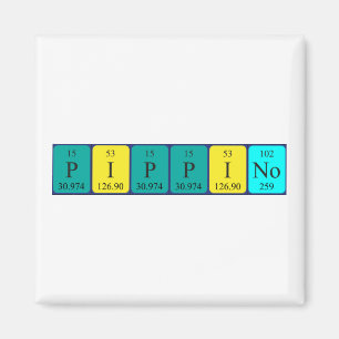 Pippino periodiskt bord namn magnet