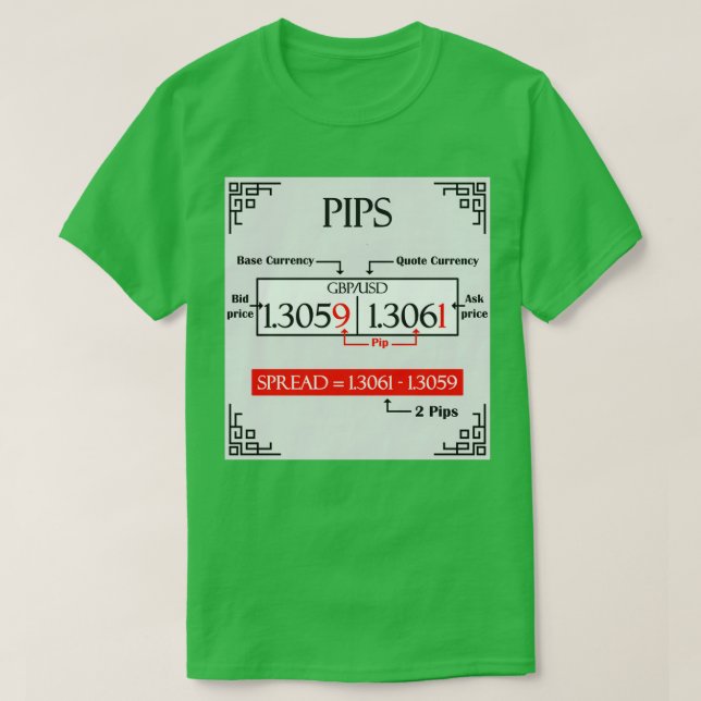 PIPS PIPS IN FOREX amp LAGRAR TRAFIK 1 T Shirt (Design framsida)