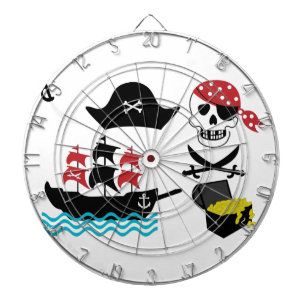 Pirater Piltavla