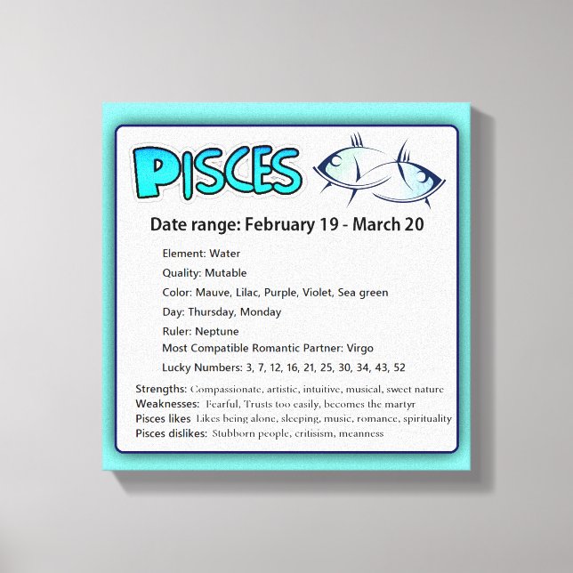 Pisces Astrological Horoscope Zodiac Sign Wall Art Canvastryck (Framsida)
