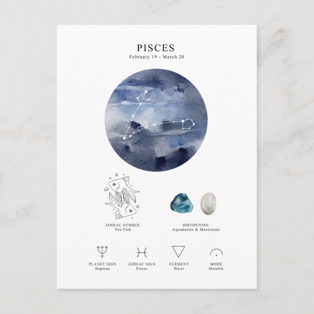 Pisces astrologiska tecken vykort (Framsida)