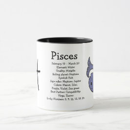 Pisces Astrology Horoscope Zodiac-tecken Mugg