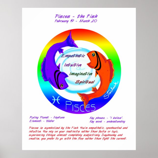 Pisces Astrology Zodiac Poster (Framsidan)
