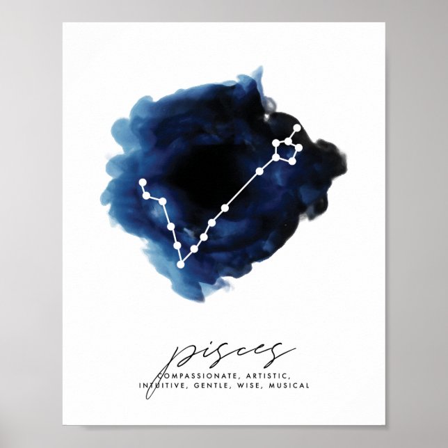 Pisces Constellation-teckenkopplingar Poster (Framsidan)