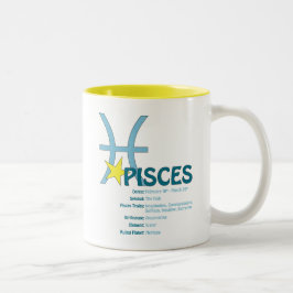 Pisces dragmugg Två-Tonad mugg