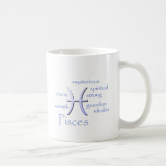 Pisces Kaffemugg