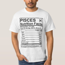 Pisces näringfakta - #SaveTheWorldTribe
