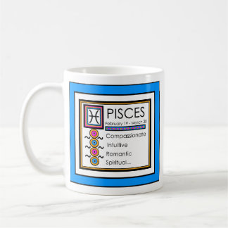Pisces Personality Traits 11oz. Klassiskt Mugg