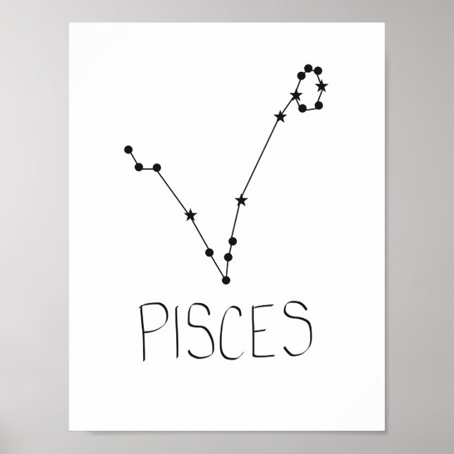 Pisces Poster (Framsidan)