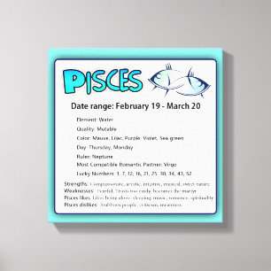 Pisces undertecknar astrologisk horoskopZodiac Canvastryck
