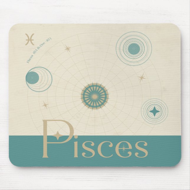 Pisces Zodiac Mousepad Musmatta (Framsidan)
