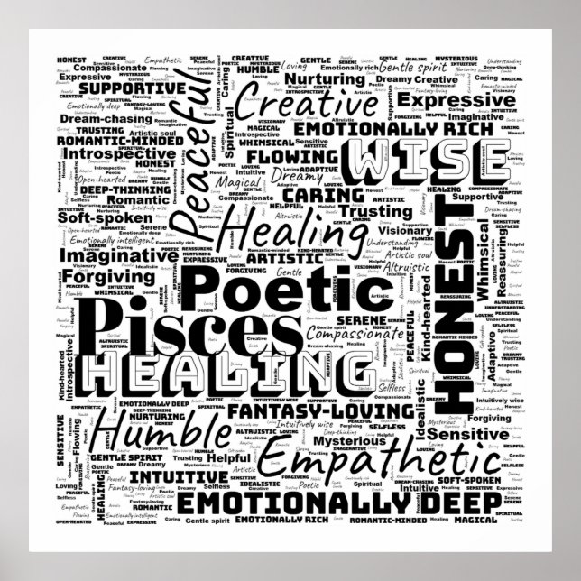 Pisces Zodiac Ord Cloud Inspiration Sqaure (L) Poster (Framsidan)