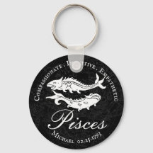 Pisces Zodiac Positive Character Black Anpassnings