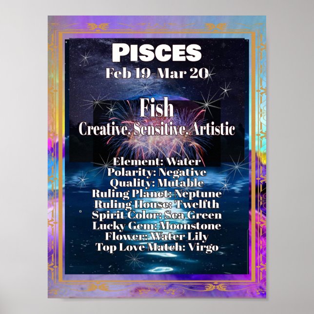 Pisces Zodiac Poster akrologiska fakta (Framsidan)