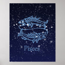 Pisces Zodiac Sign och Constellation