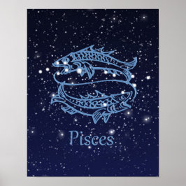Pisces Zodiac Sign och Constellation Poster