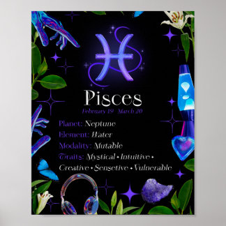 Pisces Zodiac-Stjärntecken Y2K Black 4:5 Poster