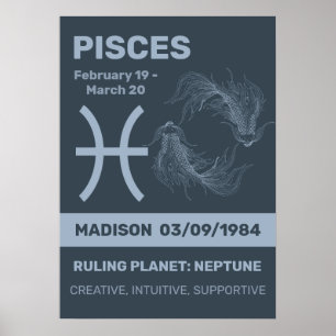 Pisser för anpassade namn/textzodiactecken poster