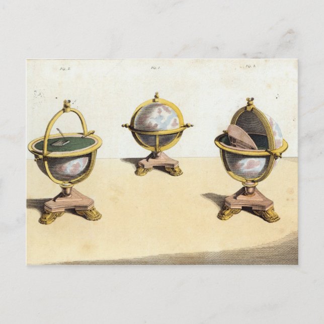 Pitt's Cabinett Globe Writing Bord Vykort (Framsida)