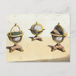 Pitt's Cabinett Globe Writing Bord Vykort