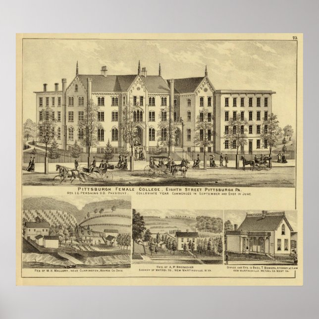 Pittsburgh Female College Pittsburgh Poster (Framsidan)