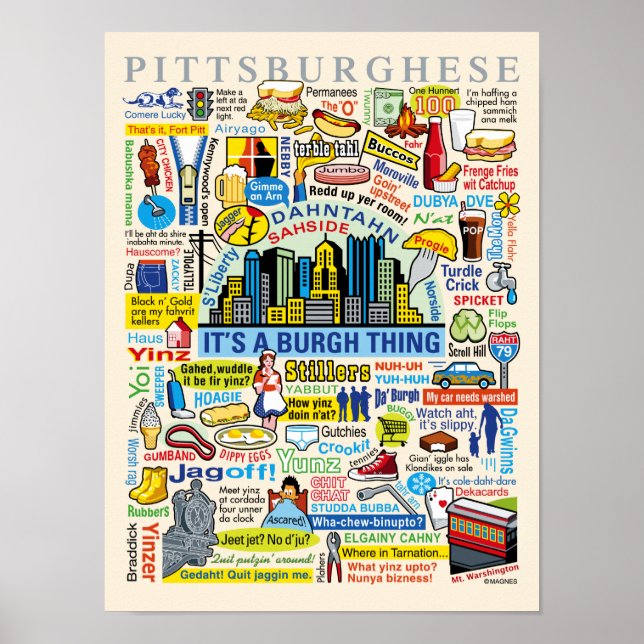 Pittsburgh Language Roligt Pittsburghese Artwork Poster (Framsidan)