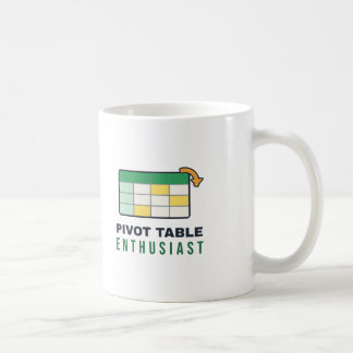 Pivot-tabell-enthusiast Rollig revisorsskämt Kaffemugg