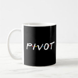 pivottabell kaffemugg