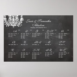 PixDezines chalkboard+chandelier/sittdiagram Poster