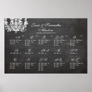 PixDezines chalkboard+chandelier/sittdiagram Poster