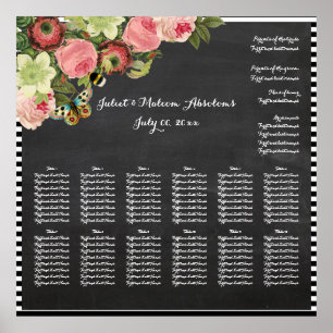 PixDezines chalkboard+vintage ro/sätesdiagram Poster