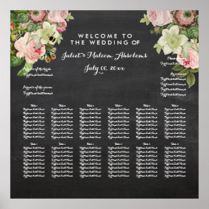 PixDezines chalkboard+vintage ro/sätesdiagram Poster
