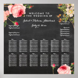 PixDezines chalkboard+vintage ro/sätesdiagram Poster