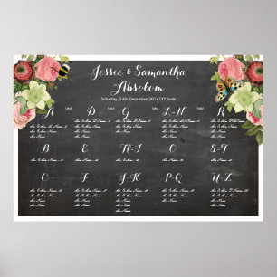 PixDezines chalkboard+vintage ro/sätesdiagram Poster