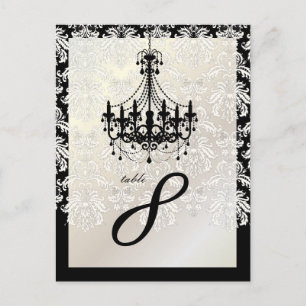 PixDezines Chandelier+Piqué Damask Vykort