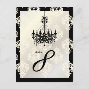 PixDezines Chandelier+Rossellini Damask Vykort
